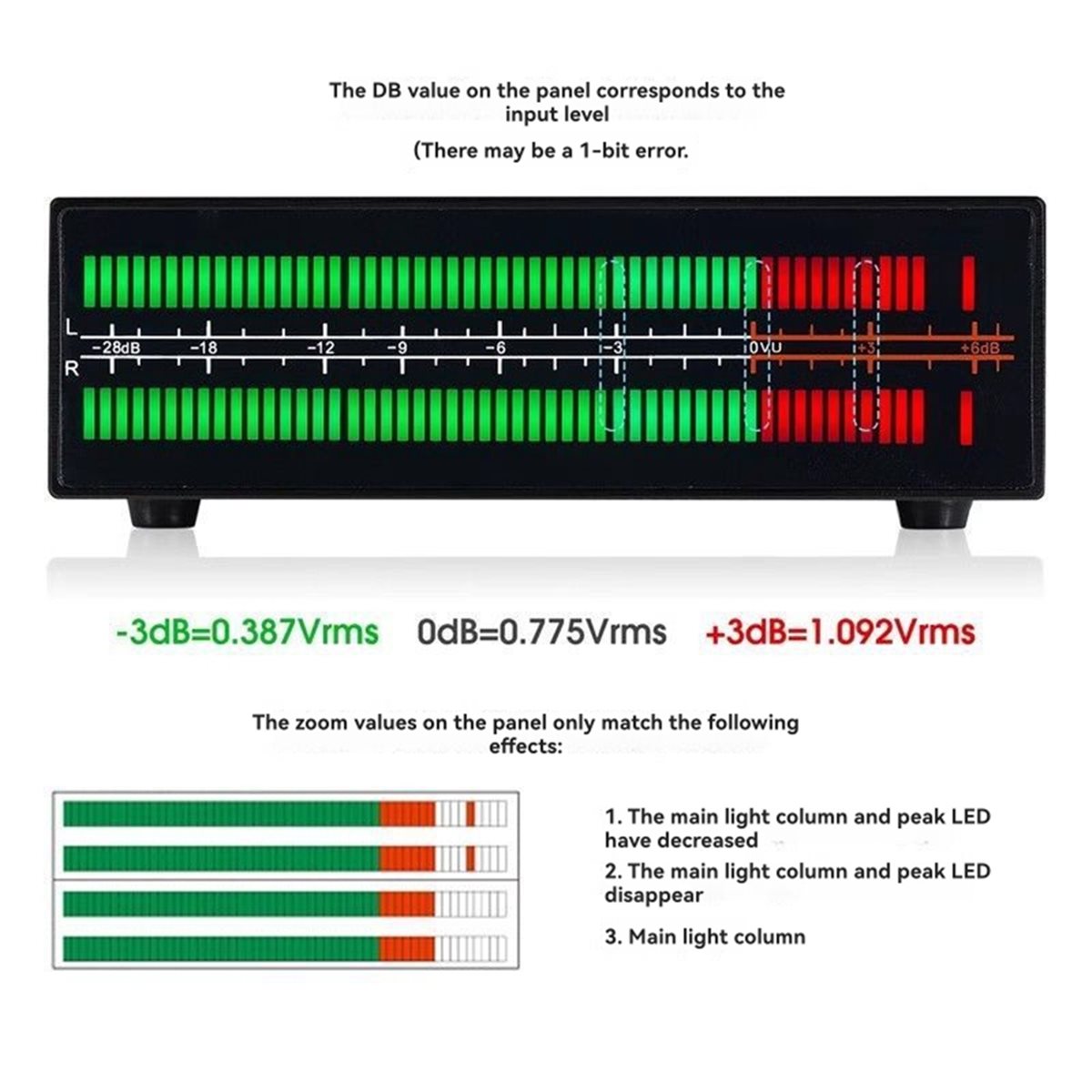 Audio And Music Splitter - A40I VU56-PRO Dual Channel Music Spectrum