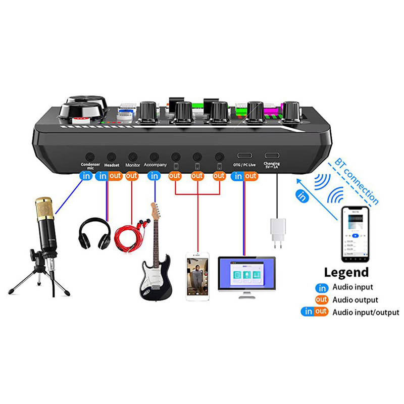 F998 Live Sound Card Audio Tun - Audio Music Tiktok review and price