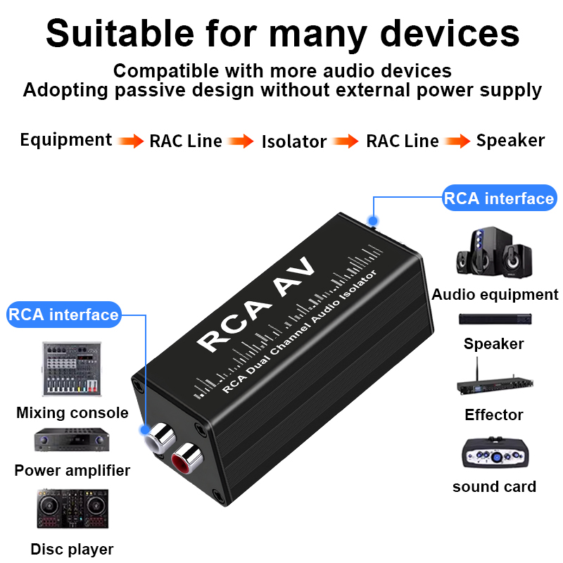 Portable 2 Channels RCA Ground - Audio Music Free review and price