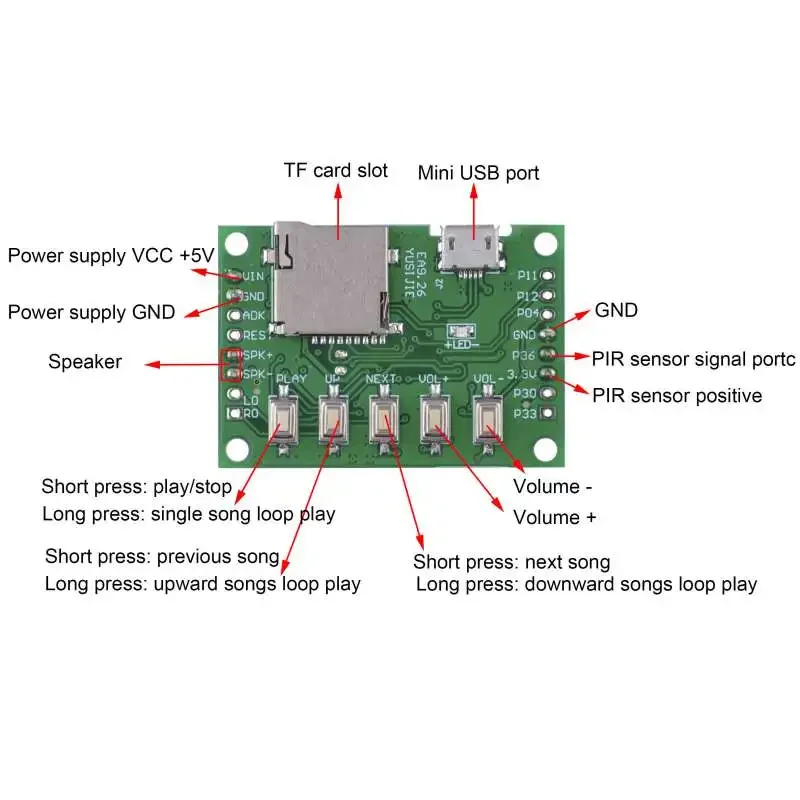 MP3 Voice Module Kit Welcomer  - Audio Music Download Free Mp3 review and price