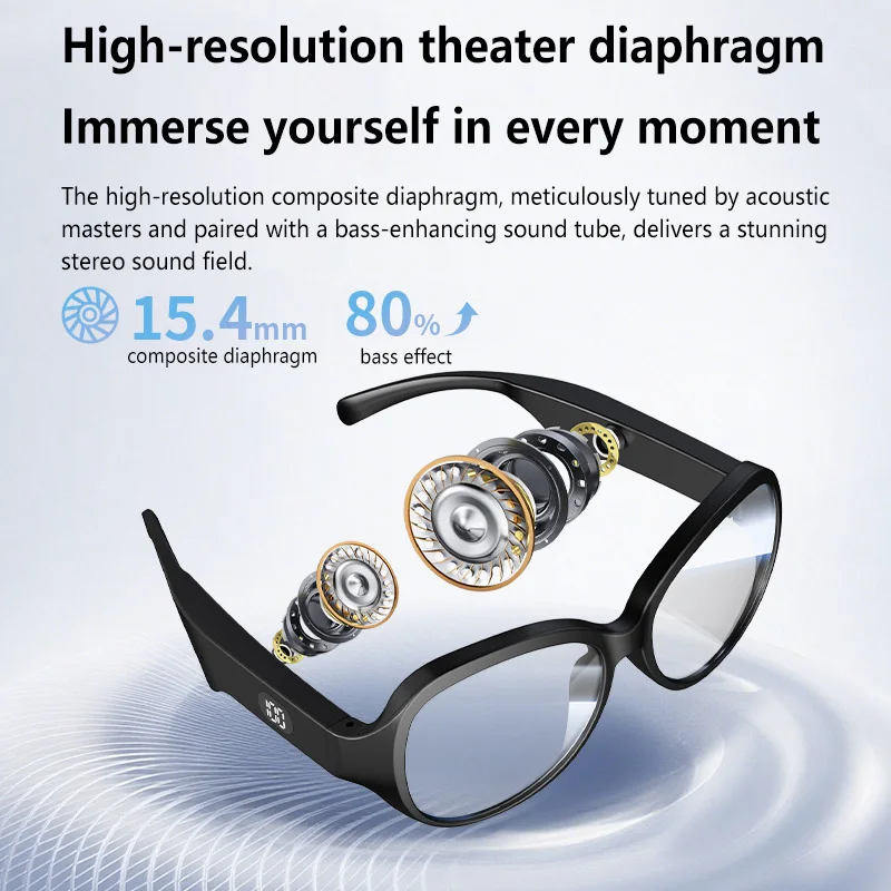 2-in-1 Smart Audio Glasses Wir - Audio Music Bluetooth review and price