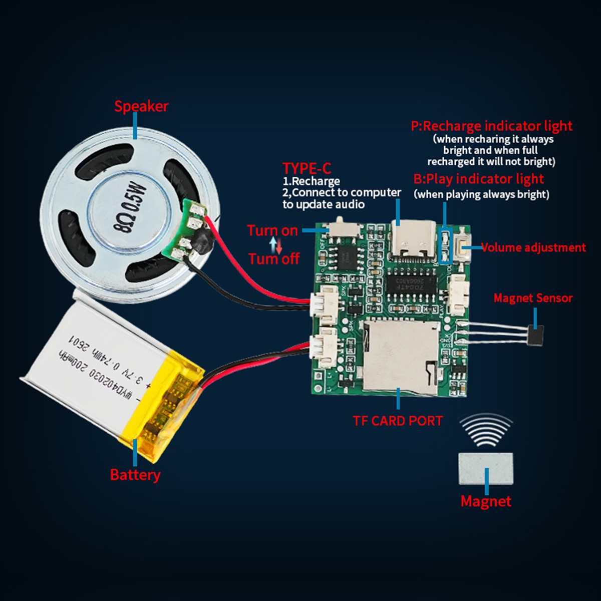 Programmable Sound Recorder Mo - Audio Music Download Free Mp3 review and price