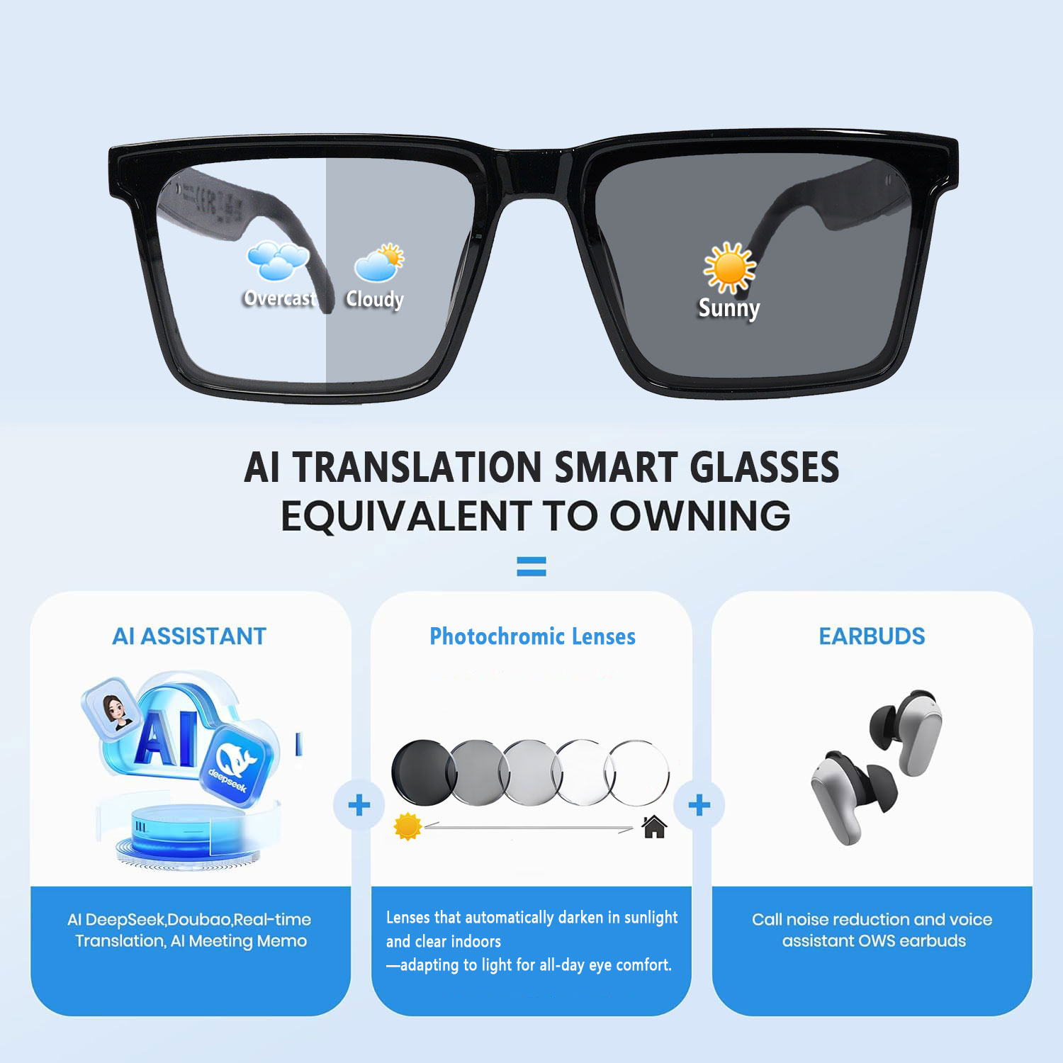 Smart Audio Glasses with Real- - Audio Music Bluetooth review and price