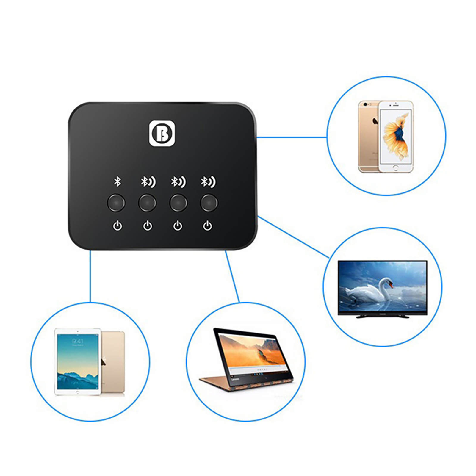 1 to 3 Bluetooth 4.0 Stereo La - Audio And Music Splitter review and price
